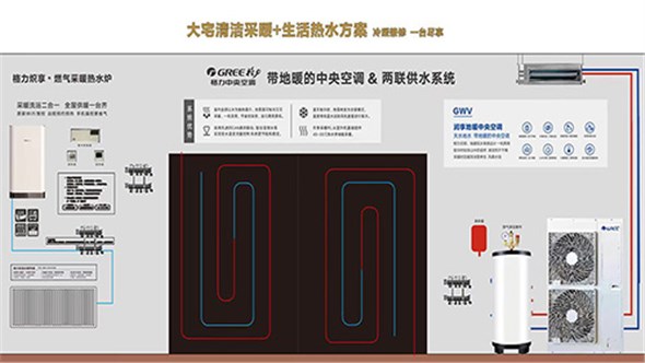 大宅清潔采暖+生活熱水方案